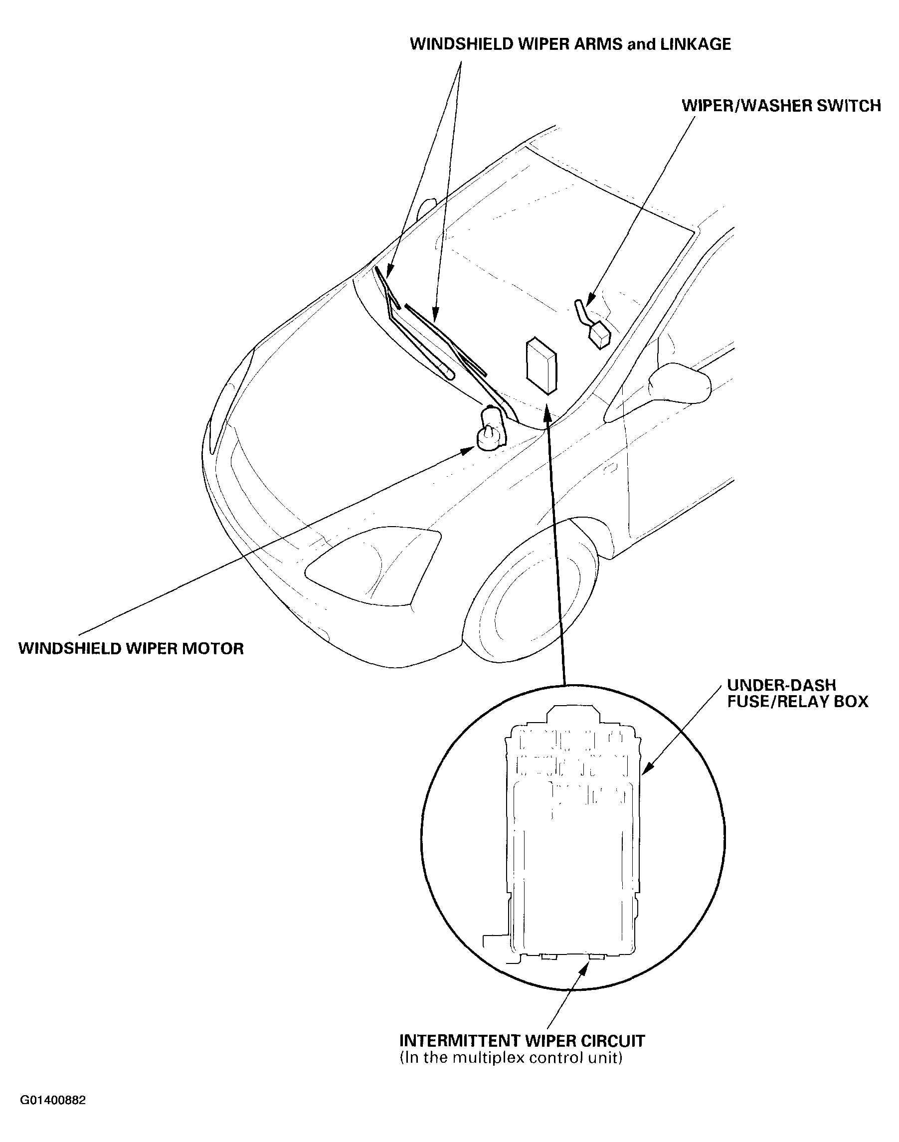 G01400882