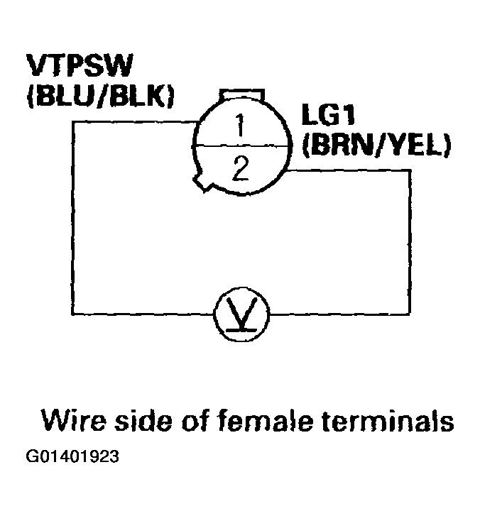 G01401923