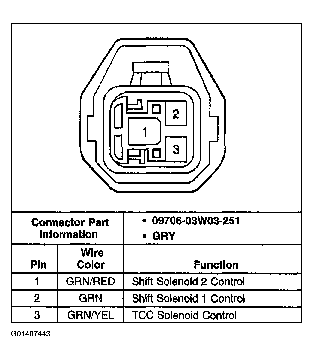G01407443