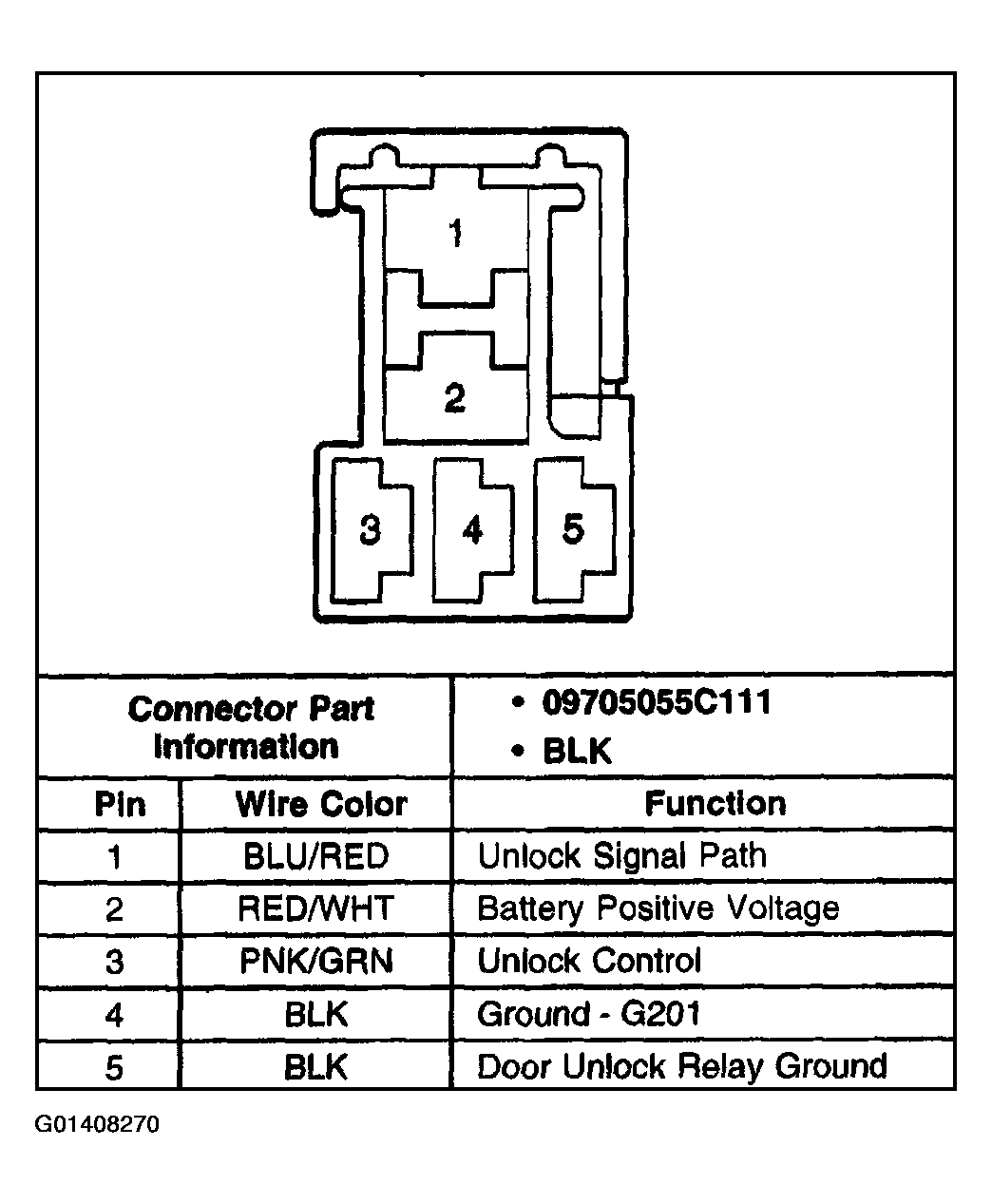 G01408270
