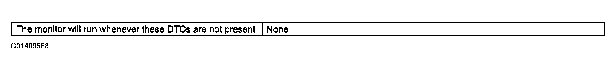 G01409568