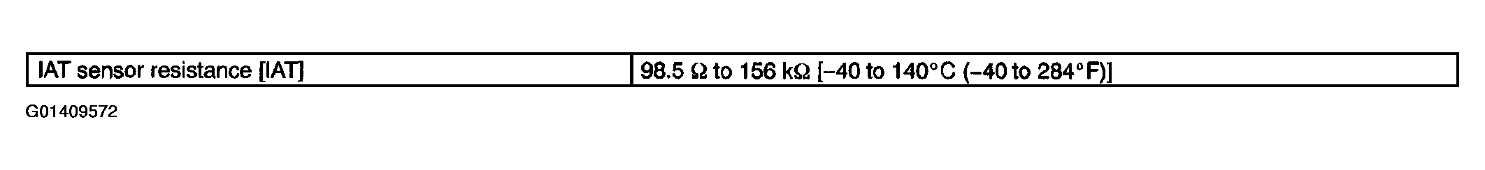G01409572