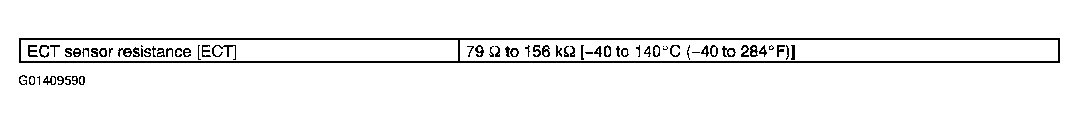G01409590