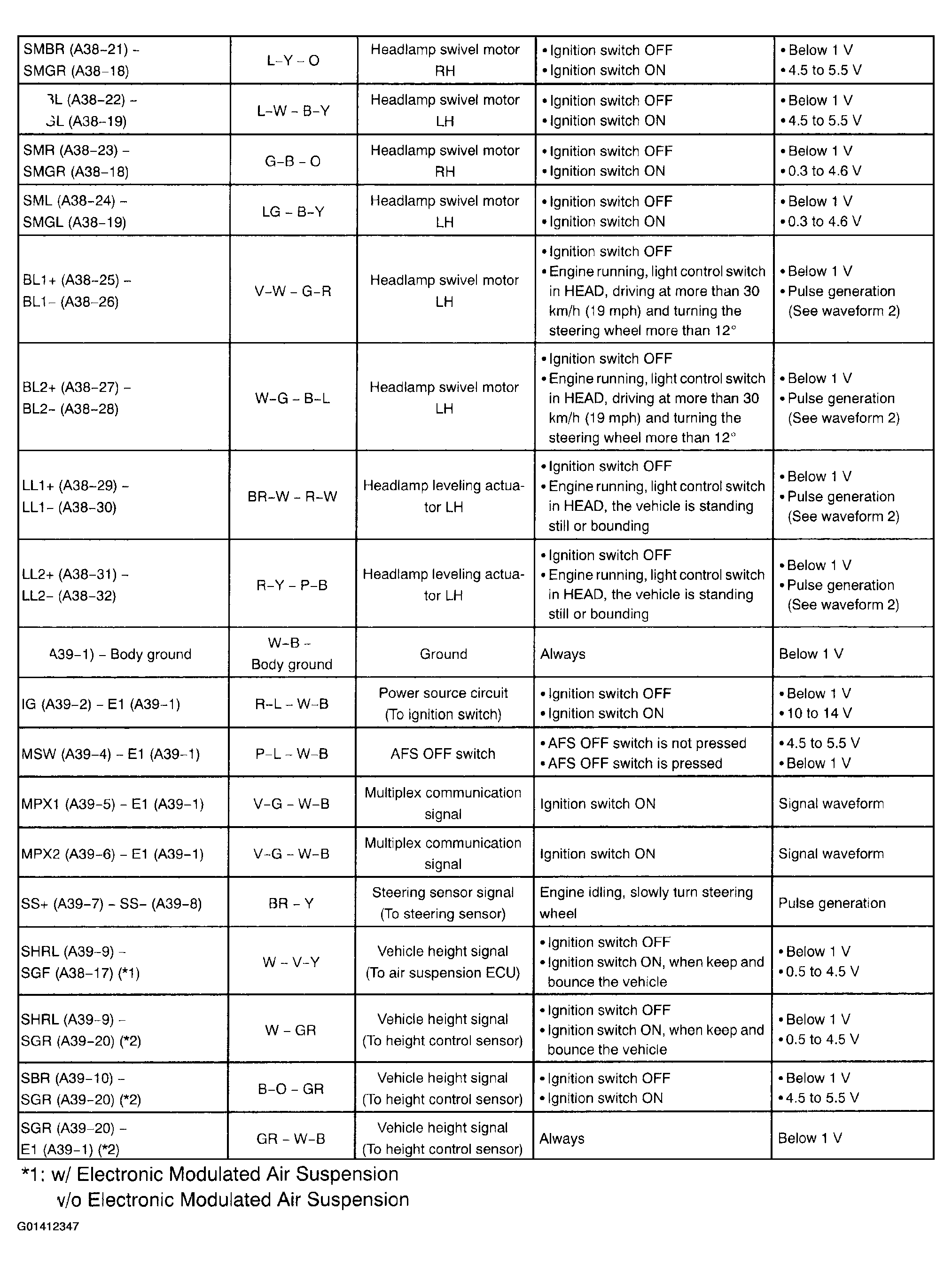 G01412347