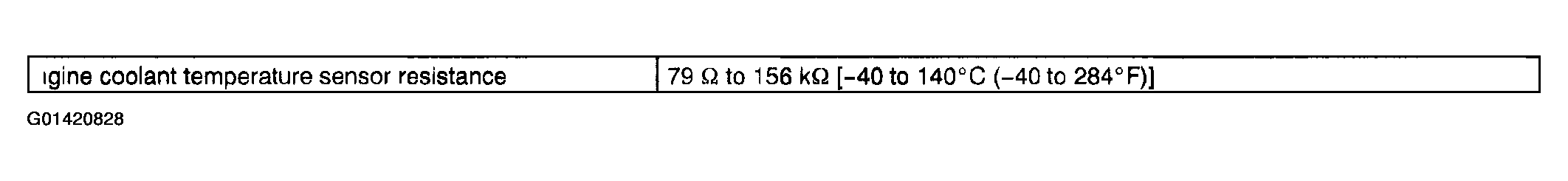 G01420828