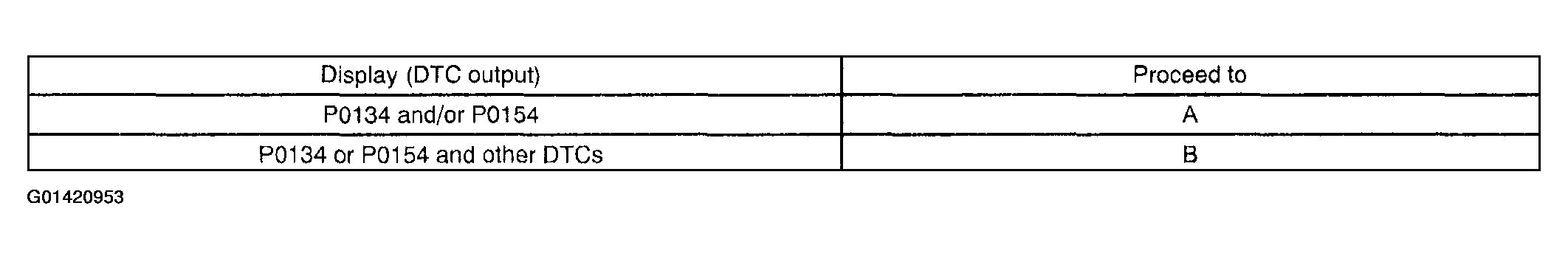 G01420953