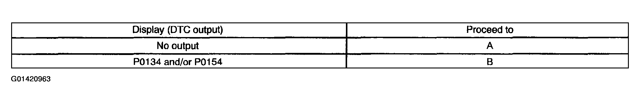 G01420963
