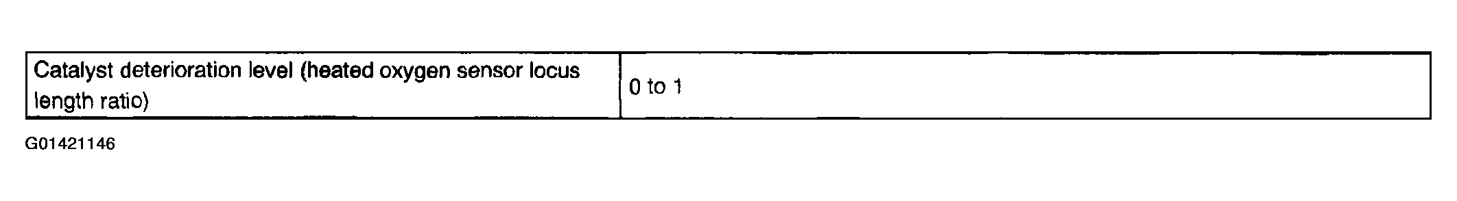 G01421146