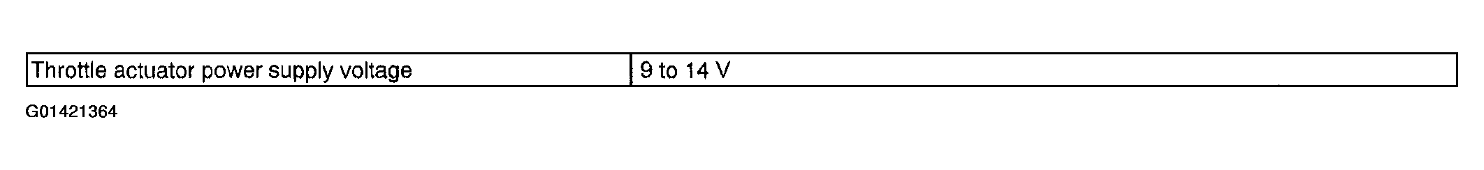 G01421364