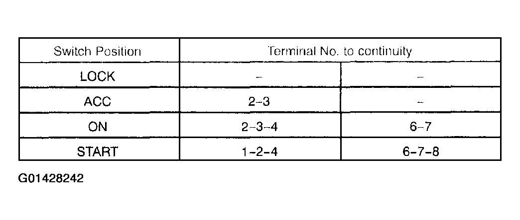 G01428242