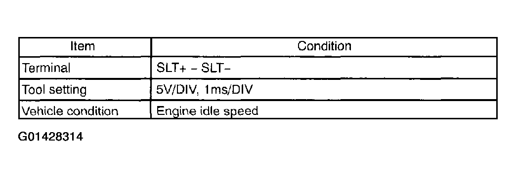 G01428314