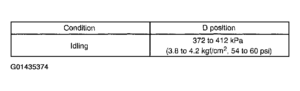 G01435374