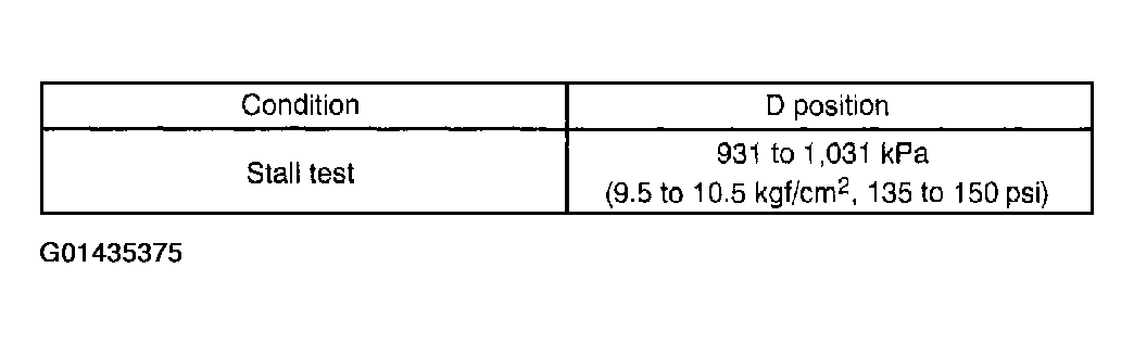 G01435375
