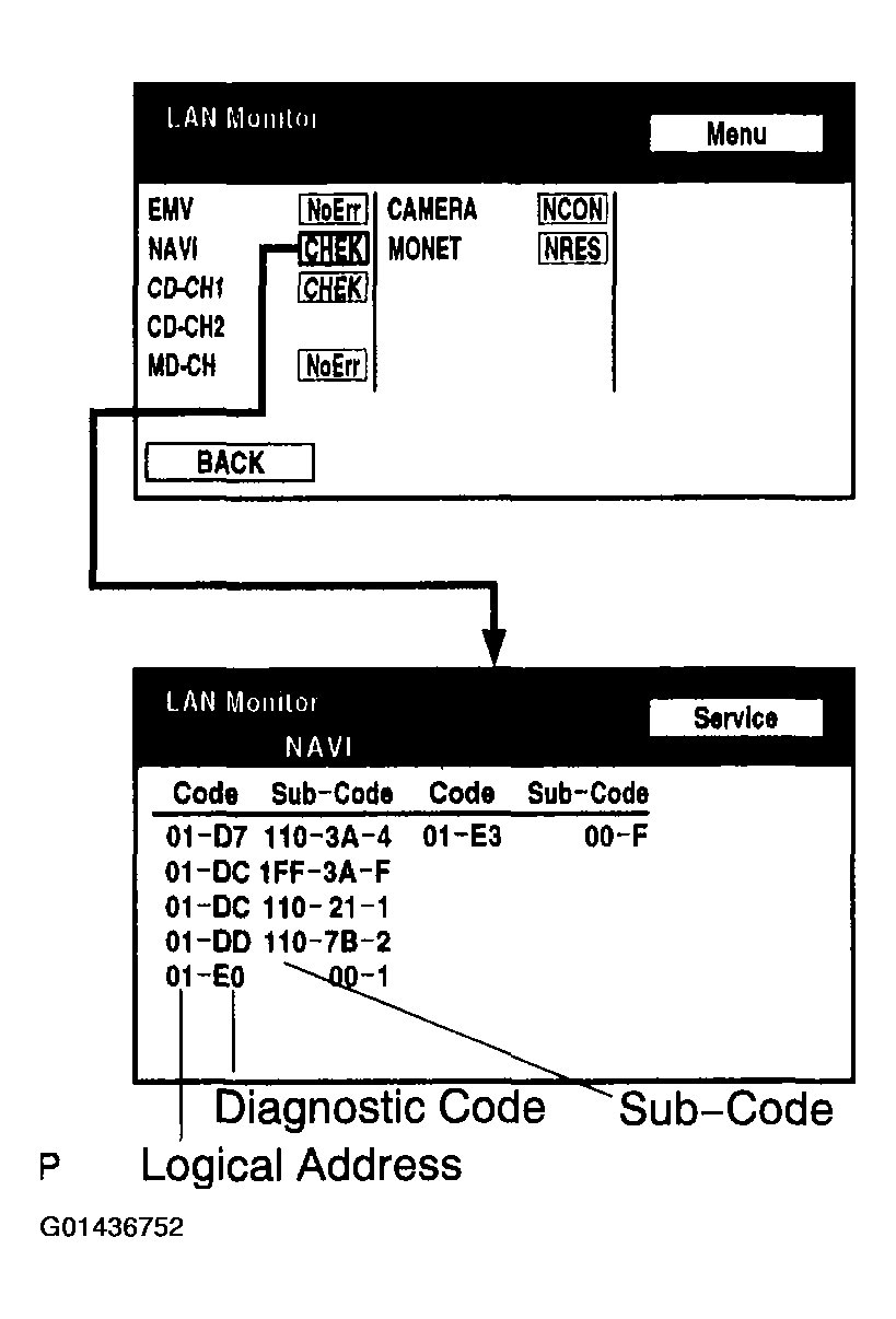 G01436752