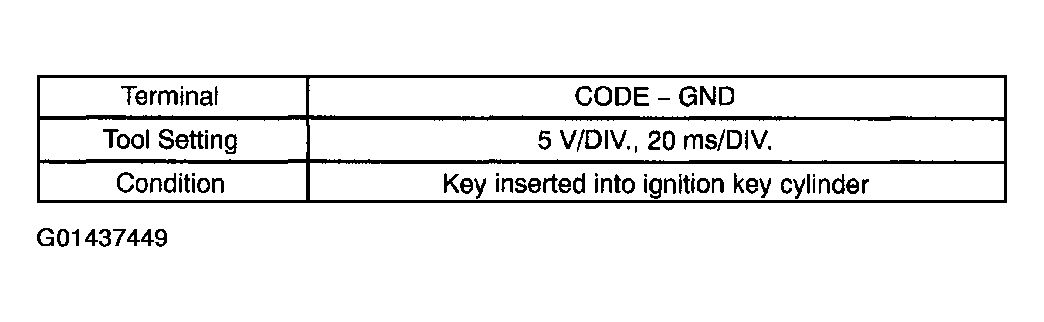 G01437449