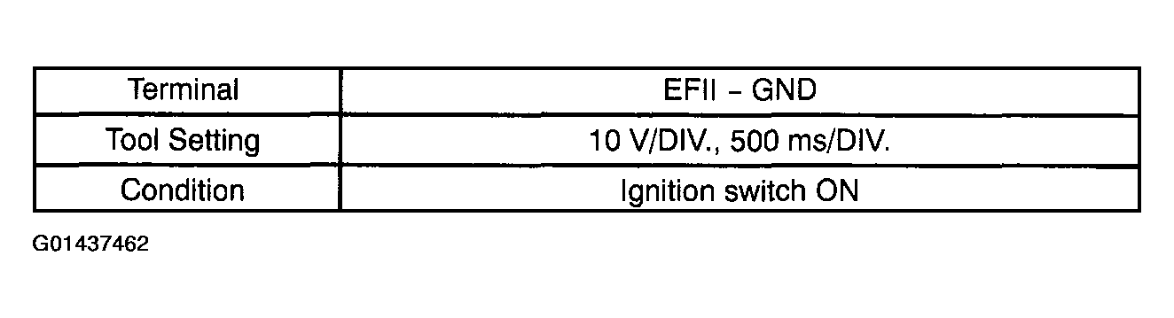 G01437462