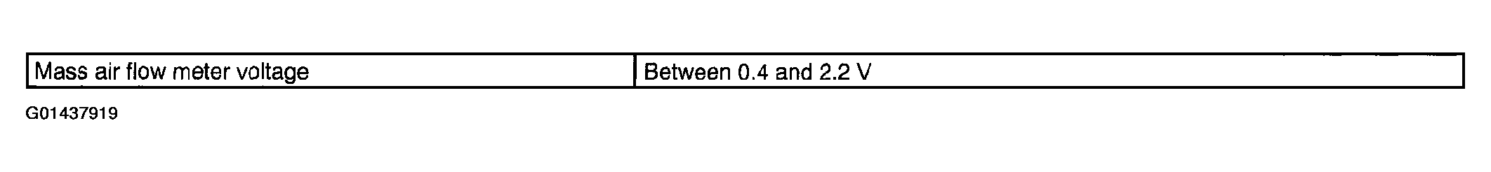 G01437919