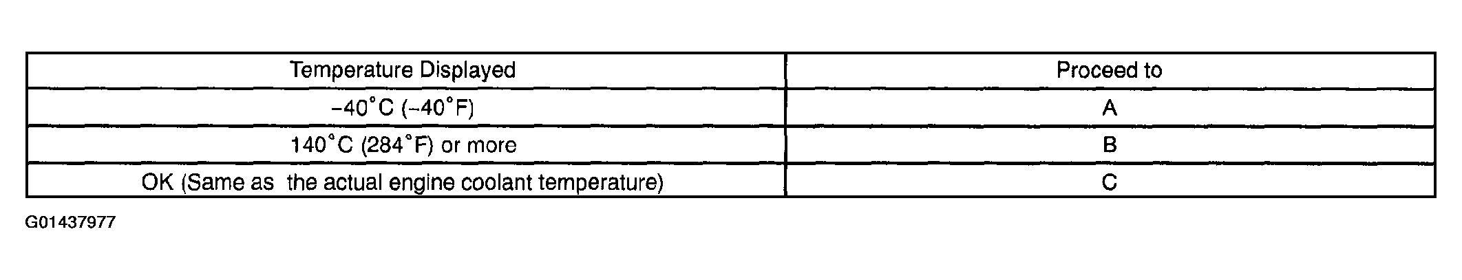 G01437977