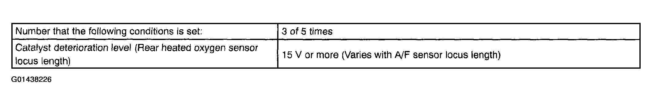 G01438226