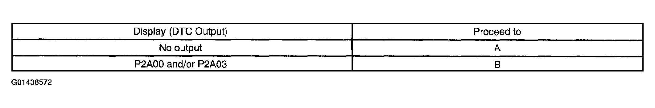 G01438572