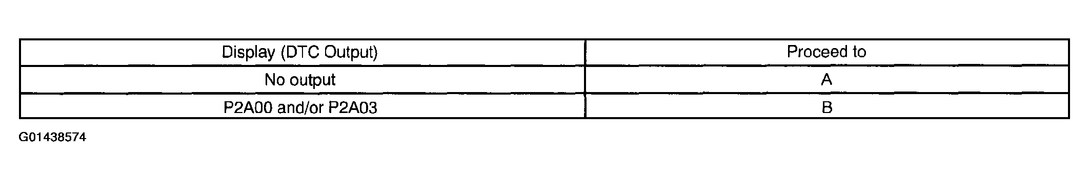 G01438574