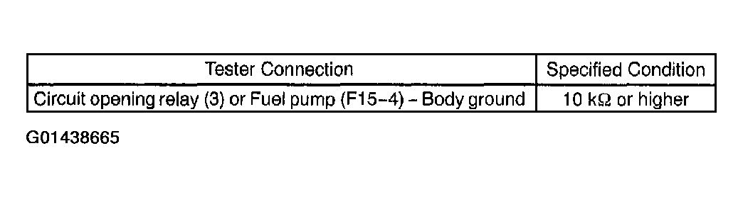 G01438665
