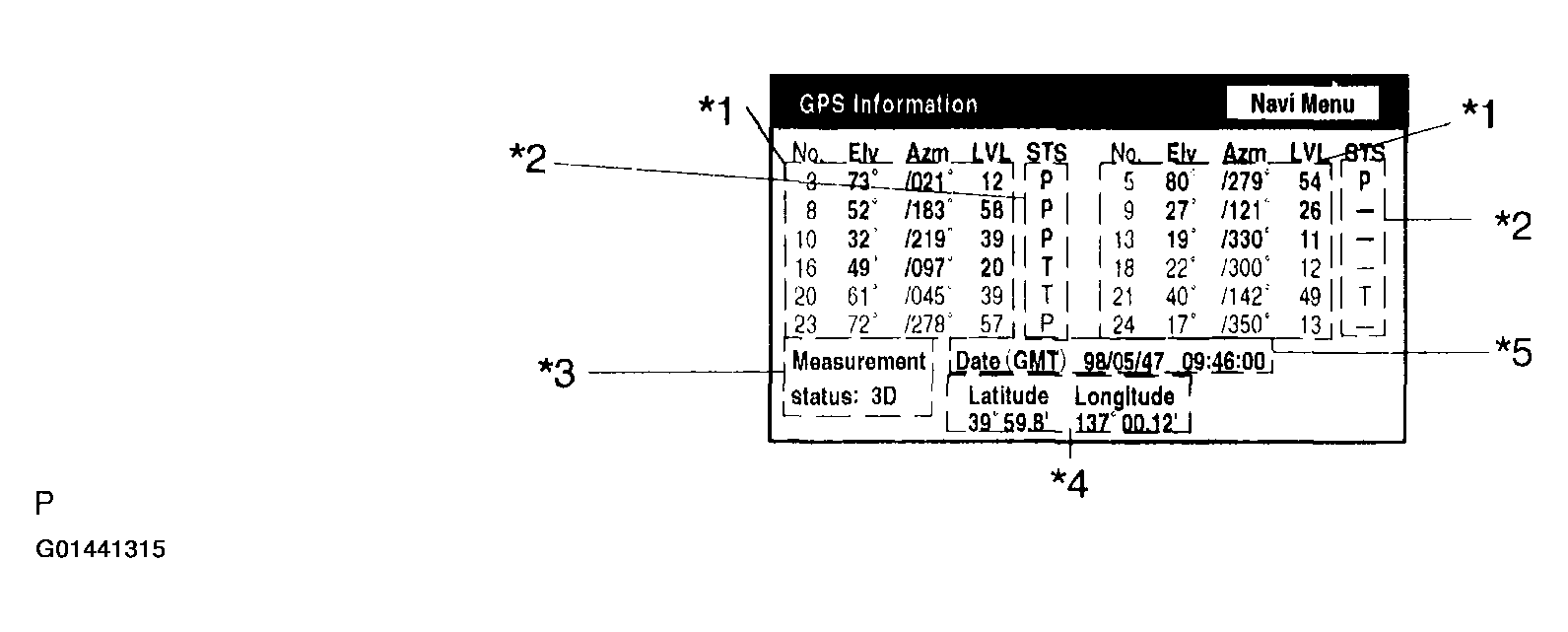 G01441315