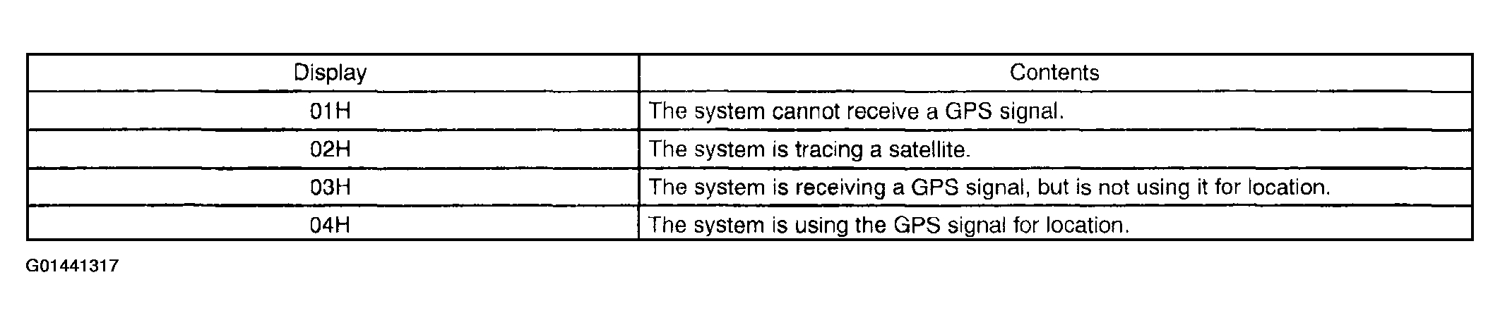 G01441317
