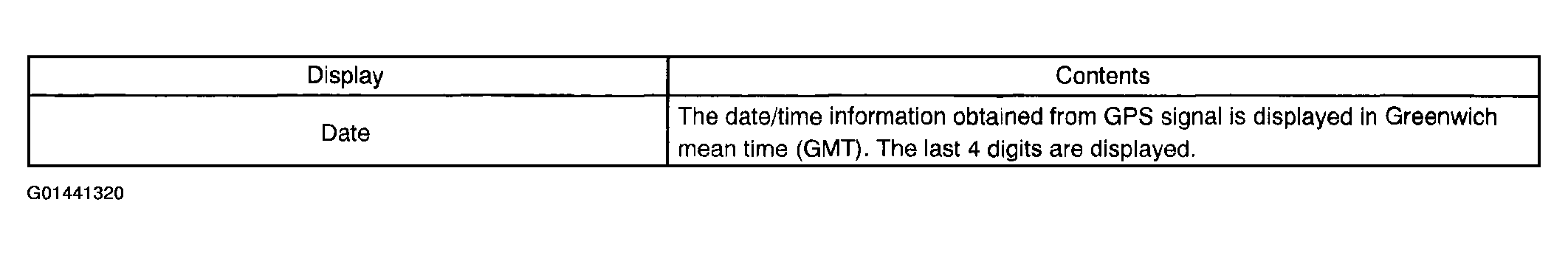 G01441320