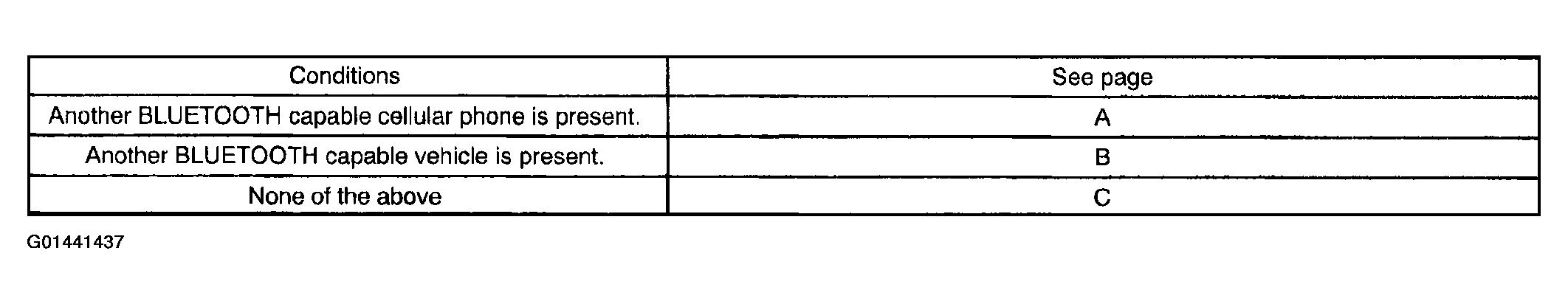 G01441437