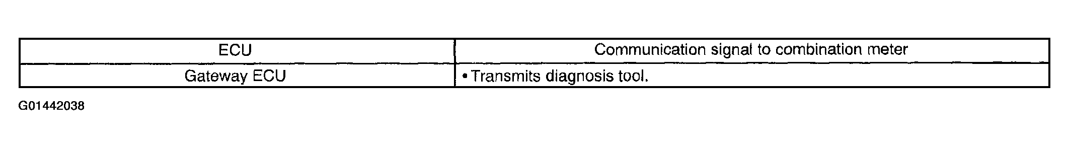 G01442038