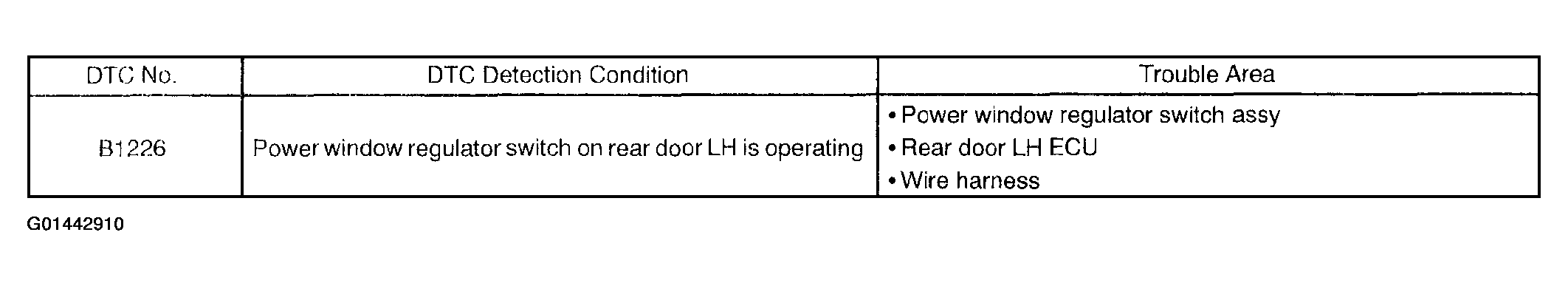 G01442910