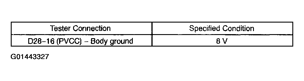 G01443327