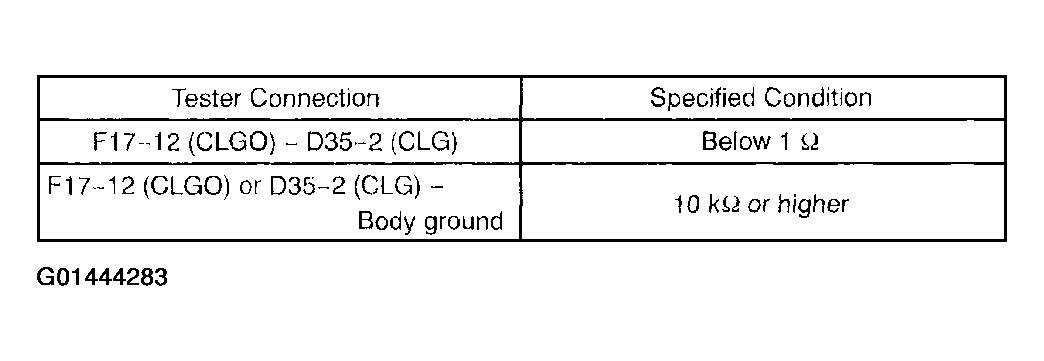 G01444283