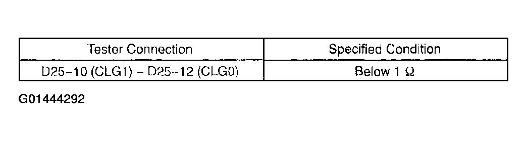 G01444292