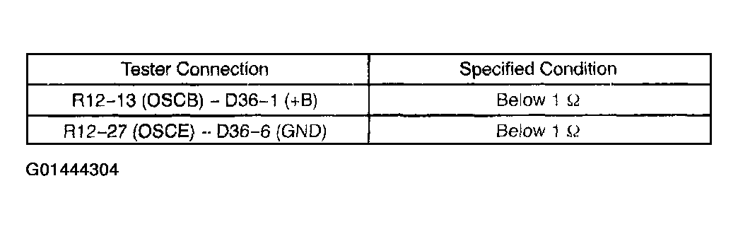 G01444304