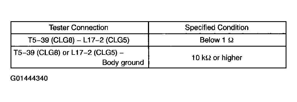 G01444340