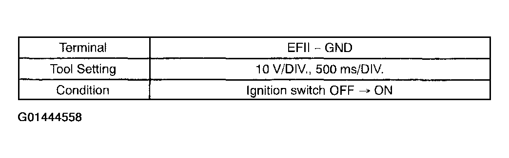 G01444558