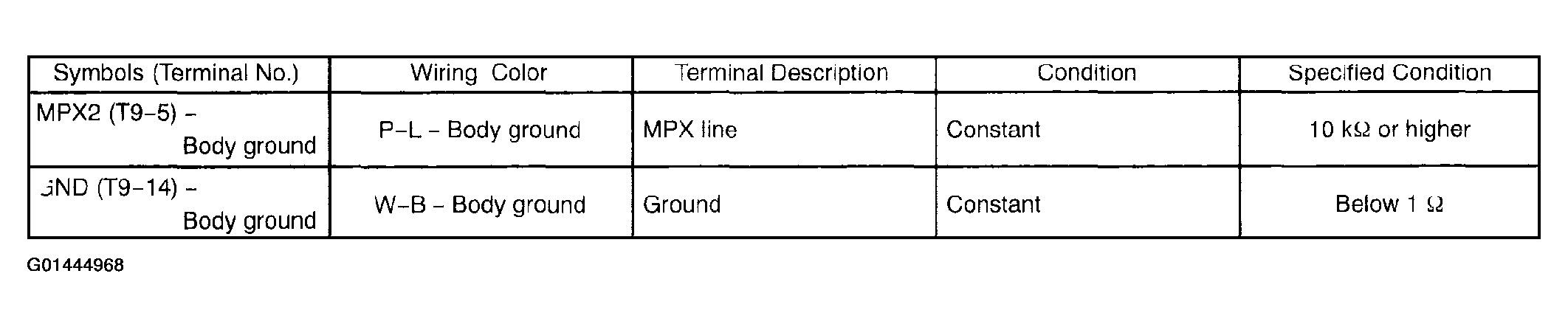 G01444968