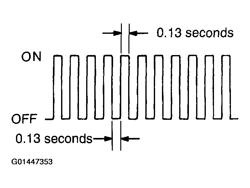 G01447353
