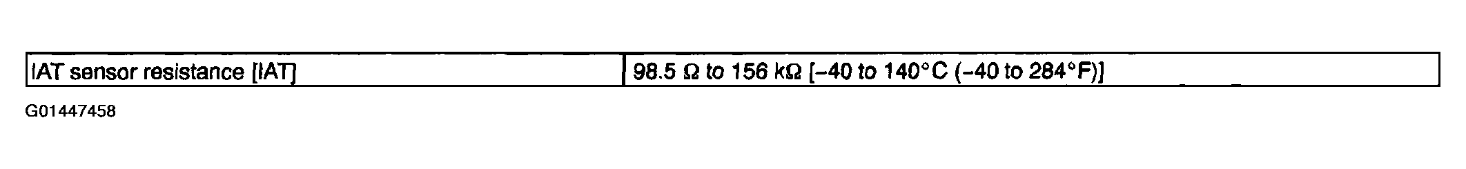 G01447458