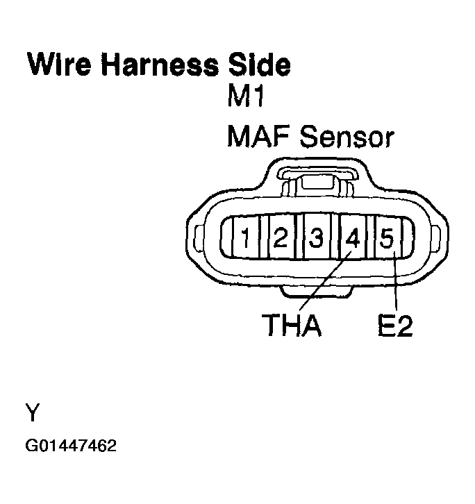 G01447462