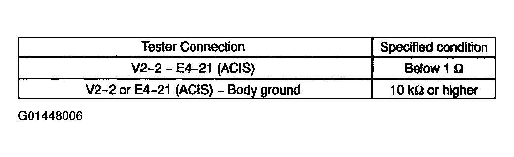 G01448006
