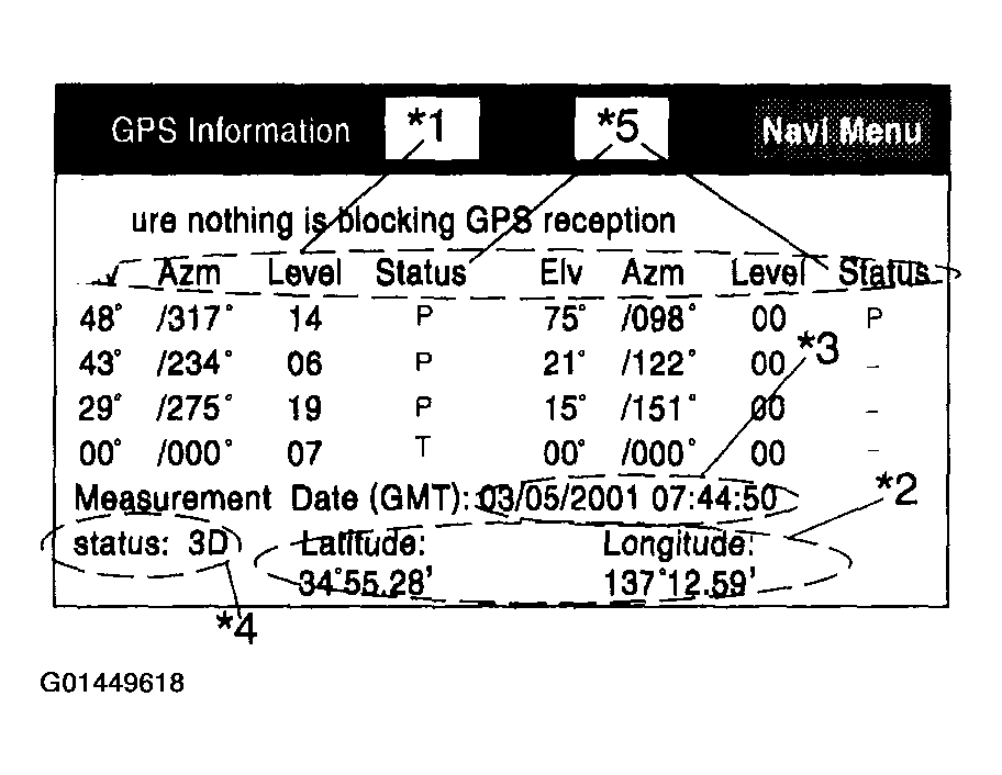 G01449618