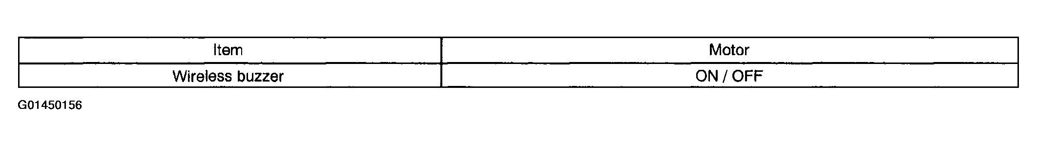 G01450156