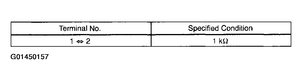 G01450157