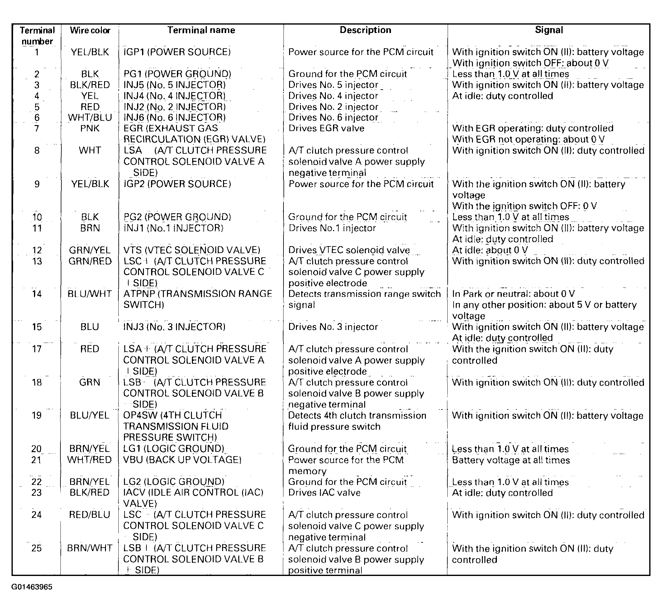 G01463965