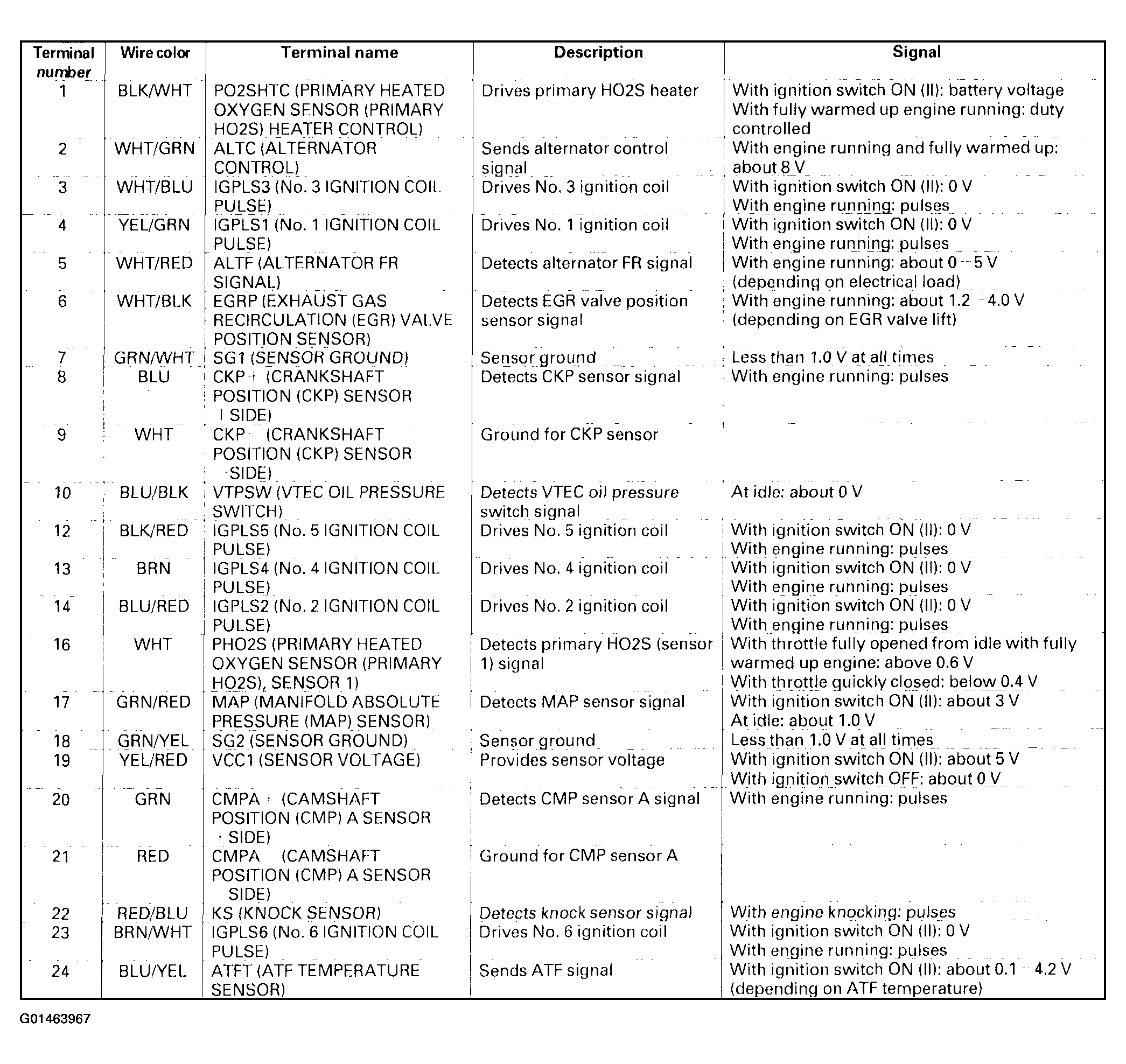 G01463967