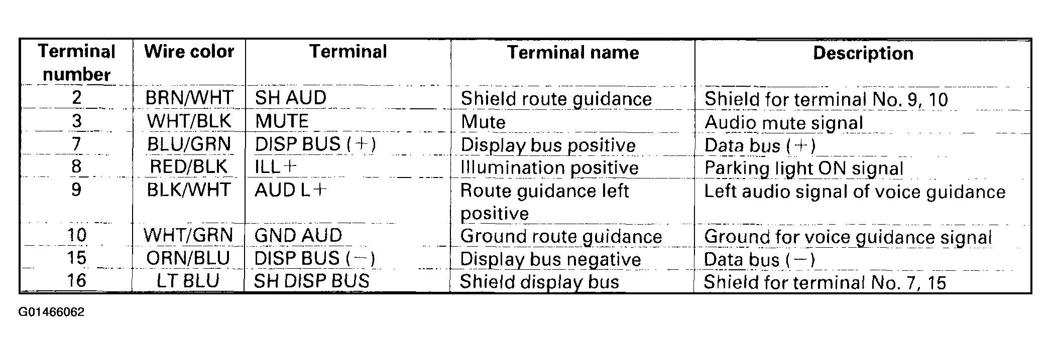G01466062