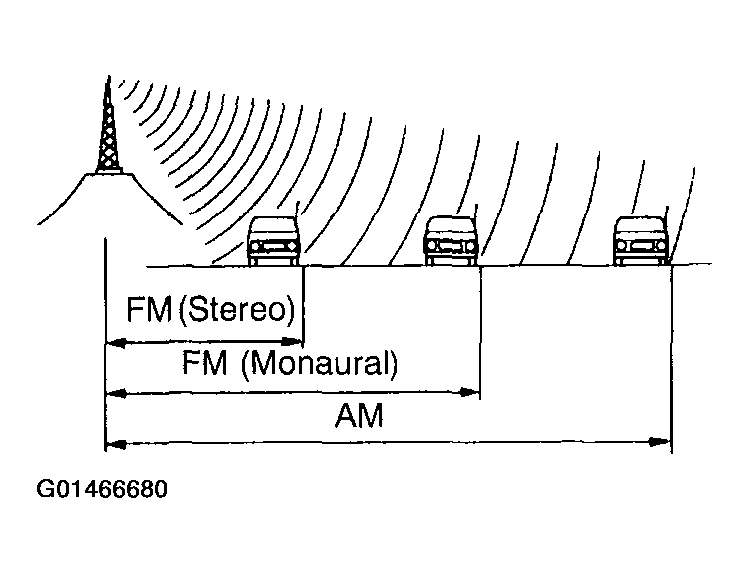 G01466680